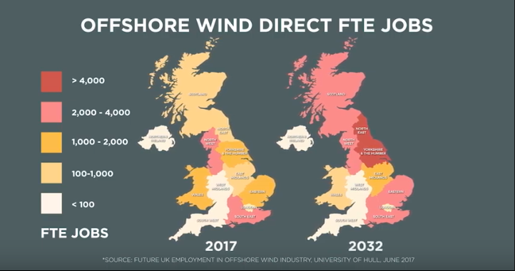 All eyes on OWC 2019 as the Humber considers the massive opportunity provided by the Offshore Wind Sector Deal